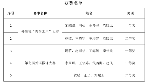 QQ截图20211008102732.png